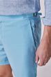 Short Capri