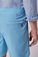 Short Capri